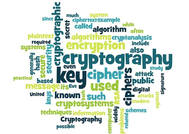 Technologie w obszarze kwantowej kryptografii: Bezpieczeństwo danych w erze komputerów kwantowych - 1 2025